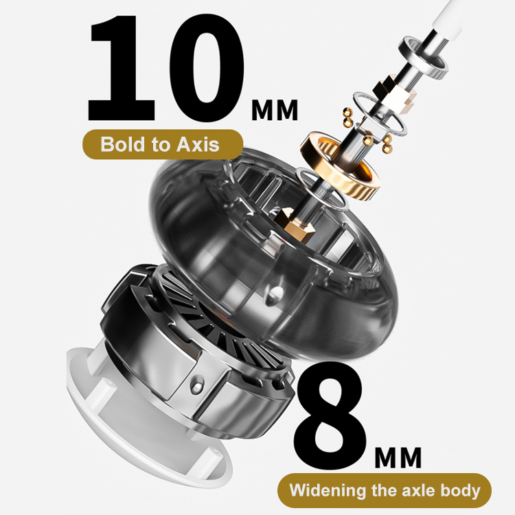 Dual-Axis System